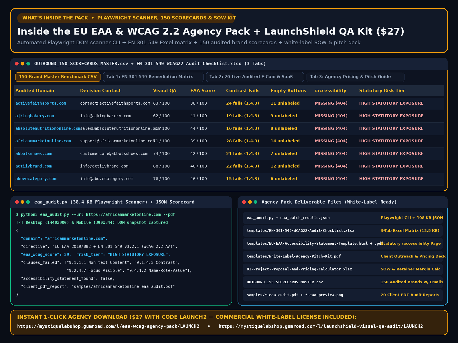 Gumroad EU EAA and WCAG 2.2 AA Agency Audit and SOW Vault